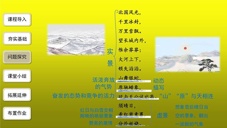 《沁园春 雪》精品【教学课件】08