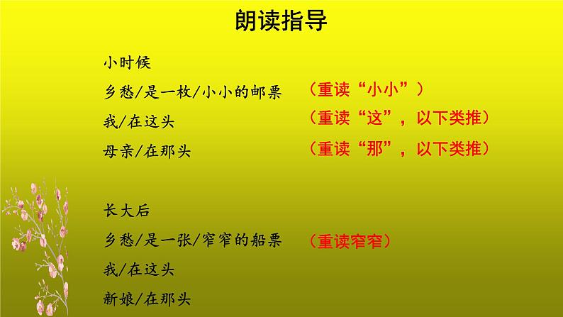 《乡愁》参考【教学课件】05
