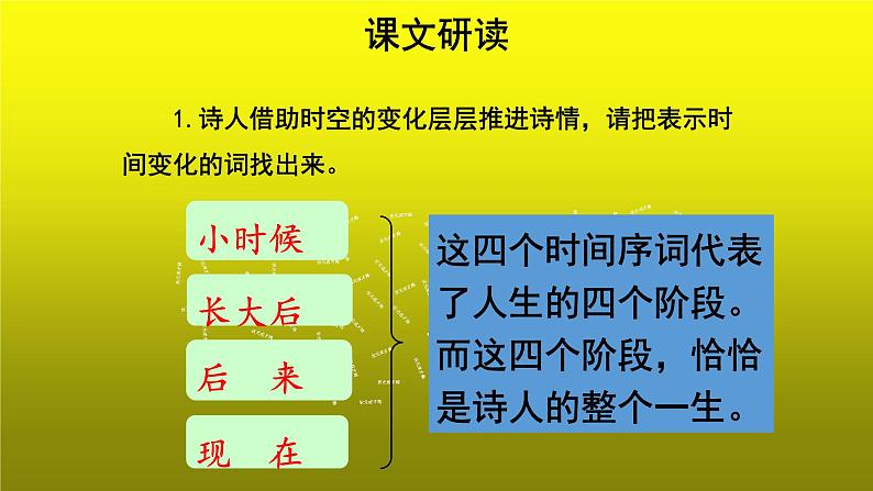 《乡愁》参考【教学课件】07