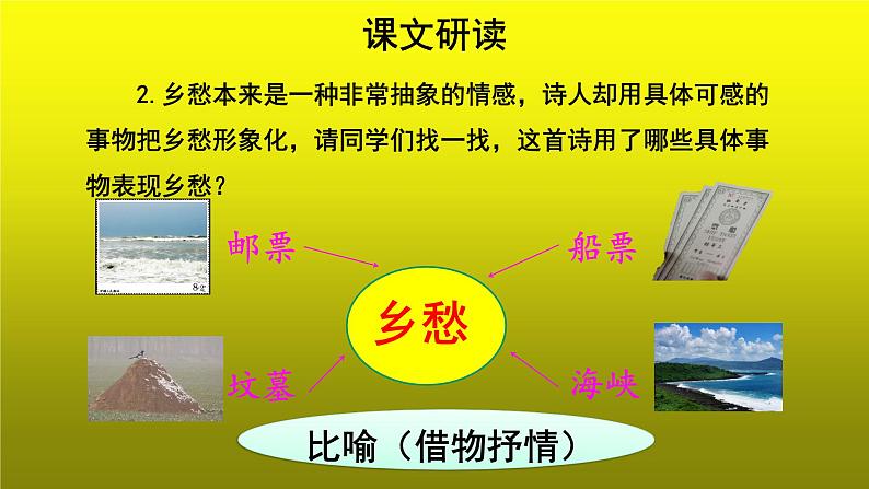 《乡愁》参考【教学课件】08