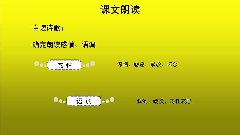 《周总理，你在哪里》参考【教学课件】07