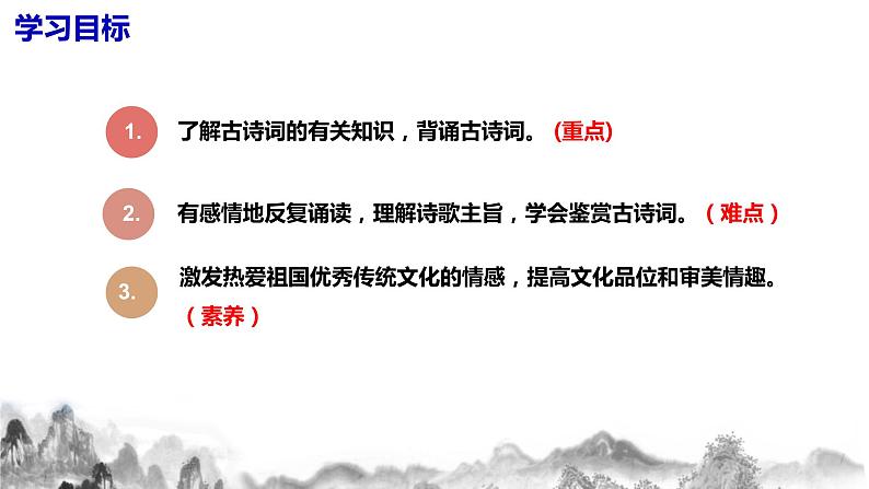 第六单元课后诗诵读课件+教学设计+同步分层作业04