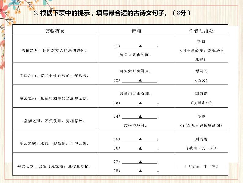 2022-2023部编人教版语文七上最新默写题课件PPT第5页