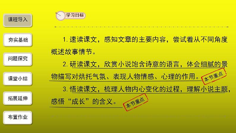 《孤独之旅》同课异构【教学课件】03