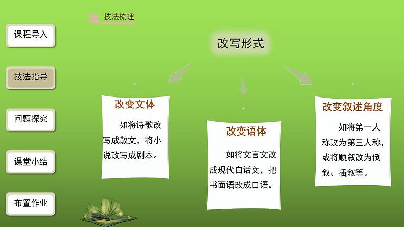 《学习改写》同课异构【教学课件】第7页