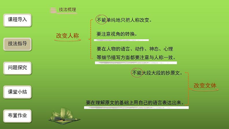 《学习改写》同课异构【教学课件】第8页