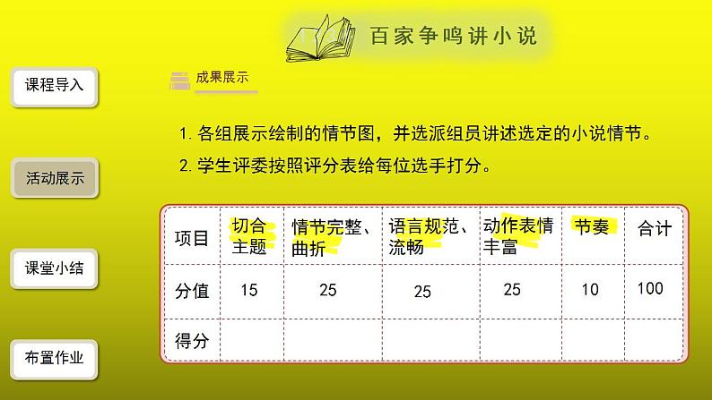 综合性学习《走进小说天地》同课异构【教学课件】第5页