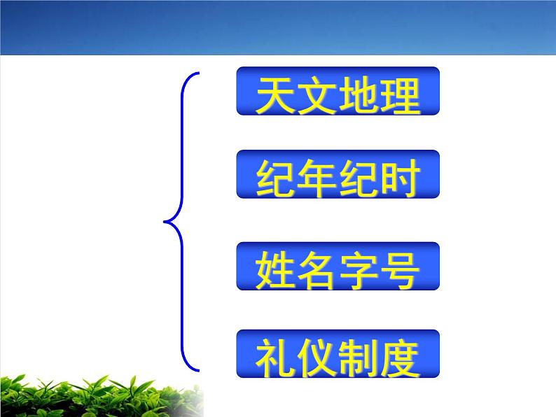 《古代文化常识》课件  2023年中考语文一轮复习第2页