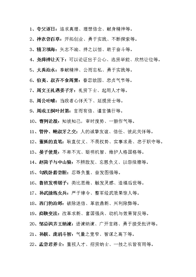 初中语文二轮专题100个常见典故及用法第1页