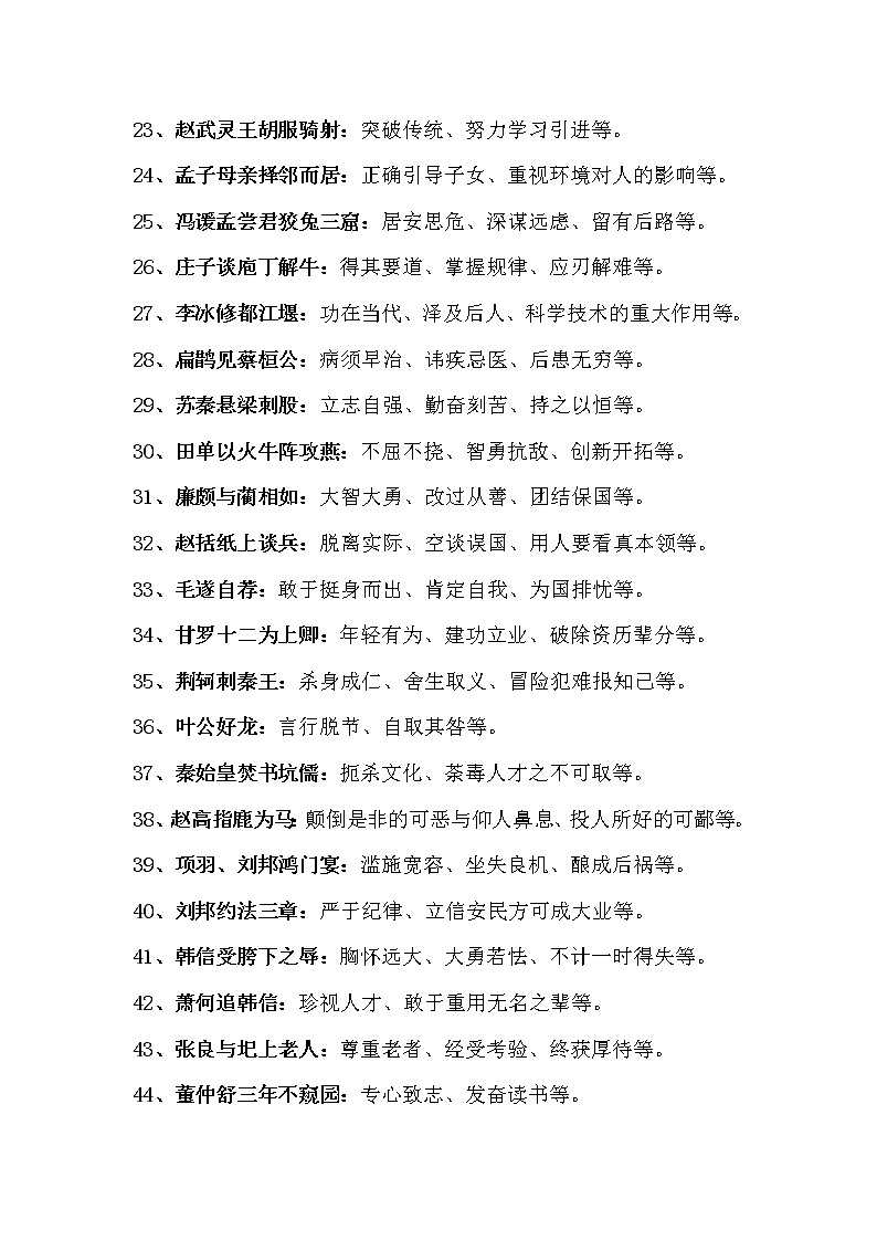 初中语文二轮专题100个常见典故及用法第2页