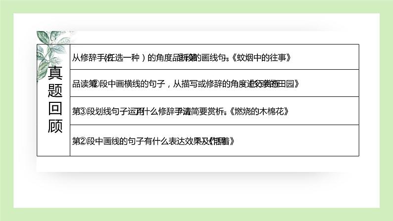 2023年中考语文二轮复习《赏析句子之修辞手法》课件第3页