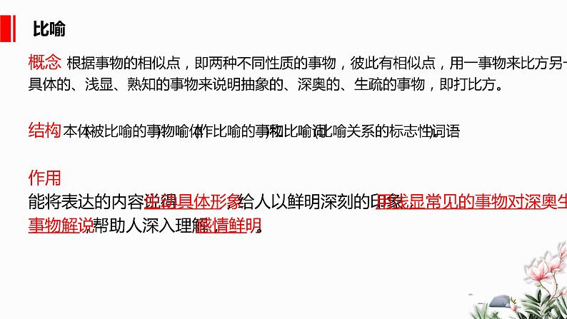 2023年中考语文二轮复习《赏析句子之修辞手法》课件第5页