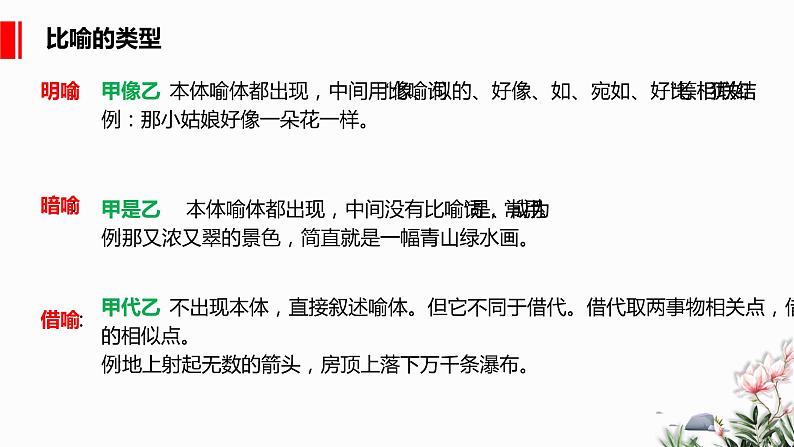 2023年中考语文二轮复习《赏析句子之修辞手法》课件第6页