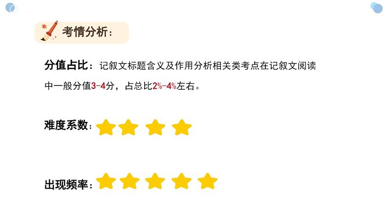 2023年中考语文记叙文专题复习-理解标题的含义课件第2页
