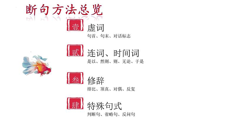 2023年中考语文一轮复习：文言文断句及翻译的方法  课件第3页