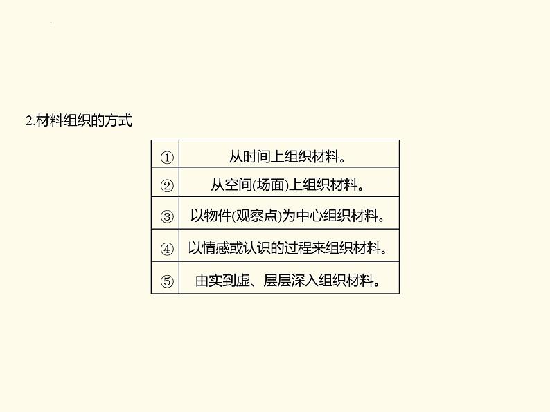 记叙文文学类文本之分析思路结构   课件  2023年中考语文一轮复习第8页