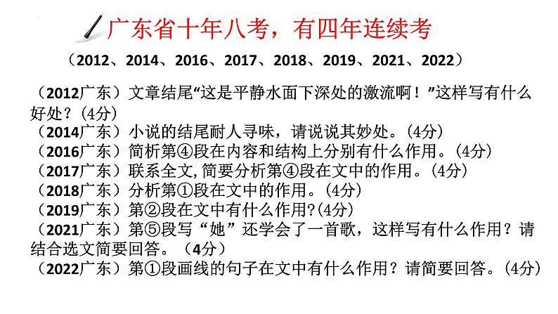 句段的作用（一）课件  2023年中考语文二轮复习06