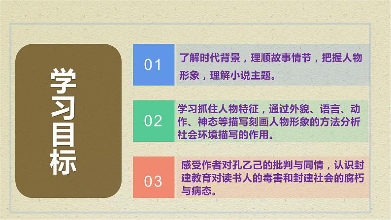 第5课《孔乙己》（教学课件）-九年级语文下册同步备课系列（部编版）第5页