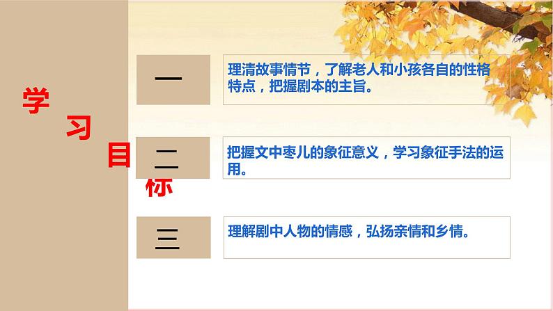 第19课《枣儿》（教学课件）-九年级语文下册同步备课系列（部编版）第4页