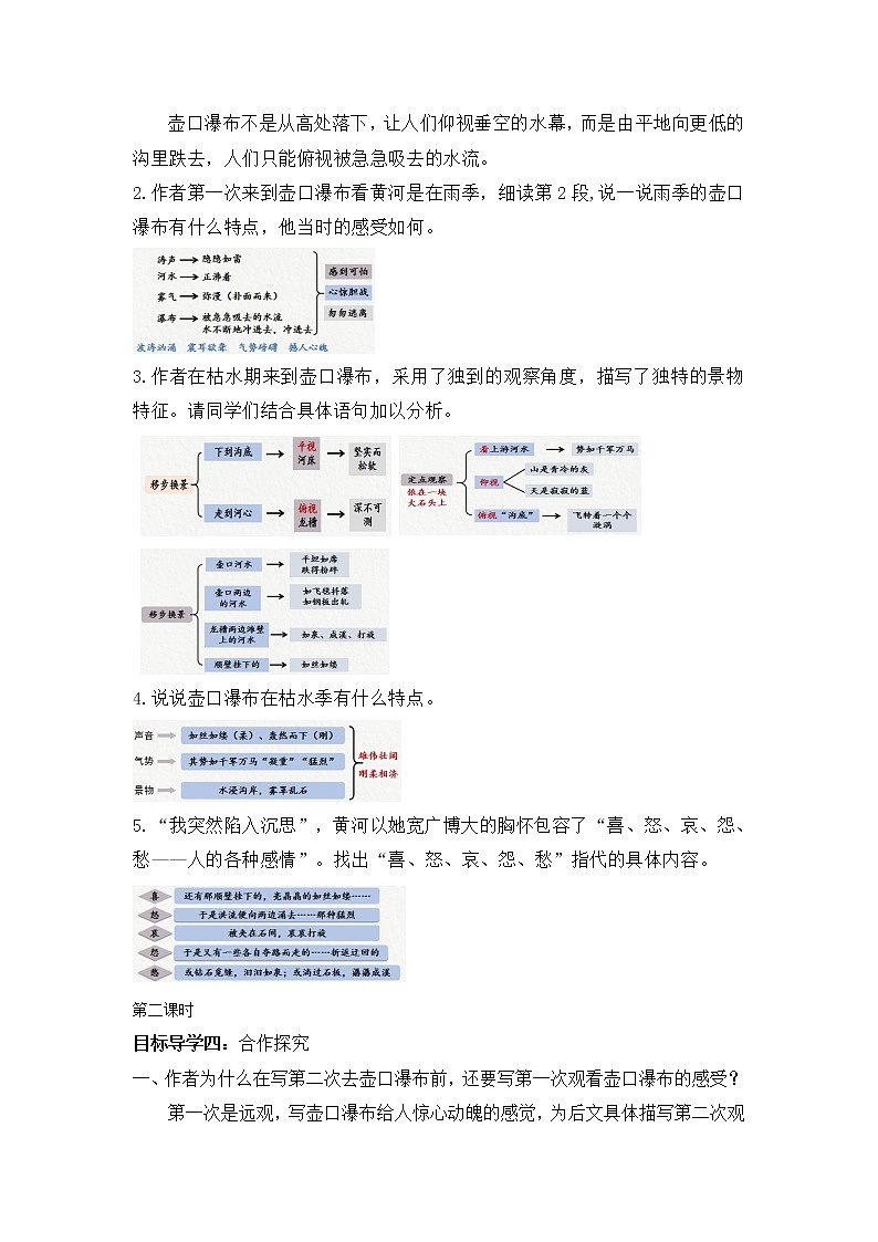 17《壶口瀑布》课件PPT +教案03