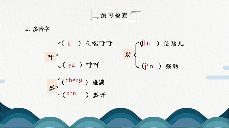 18《在长江源头各拉丹冬》课件PPT+教案08