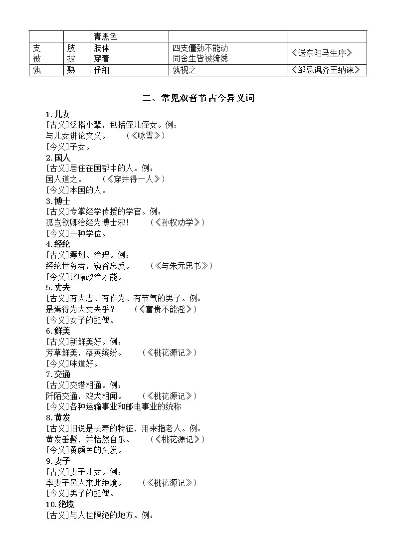 初中语文2023中考文言文阅读知识汇总第2页