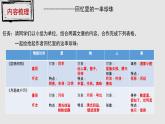 第17课《昆明的雨》课件 2022-2023学年部编版语文八年级上册