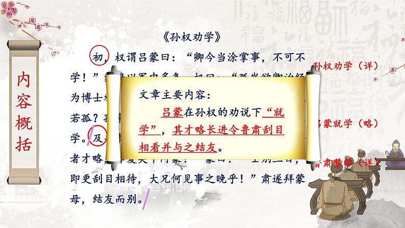 统编七语下 4 孙权劝学【第二课时】第4页