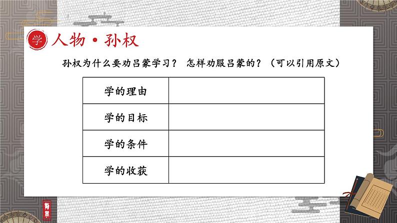 统编七语下 4 孙权劝学【第二课时】第8页