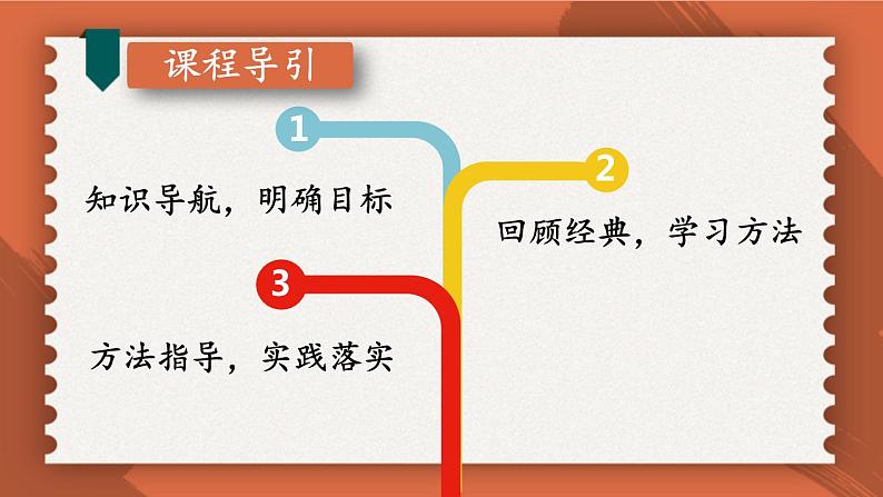 【人教部编版】七下语文  第一单元 写作：写出人物的精神【第一课时】  课件第2页