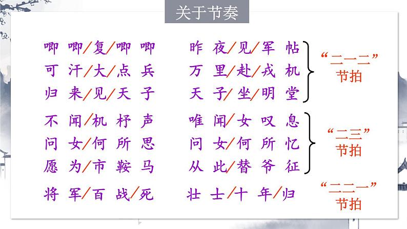 【人教部编版】七下语文  9 木兰诗【第一课时】课件06