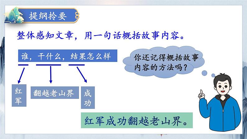 【人教部编版】七下语文  6 老山界【第一课时】 课件第7页