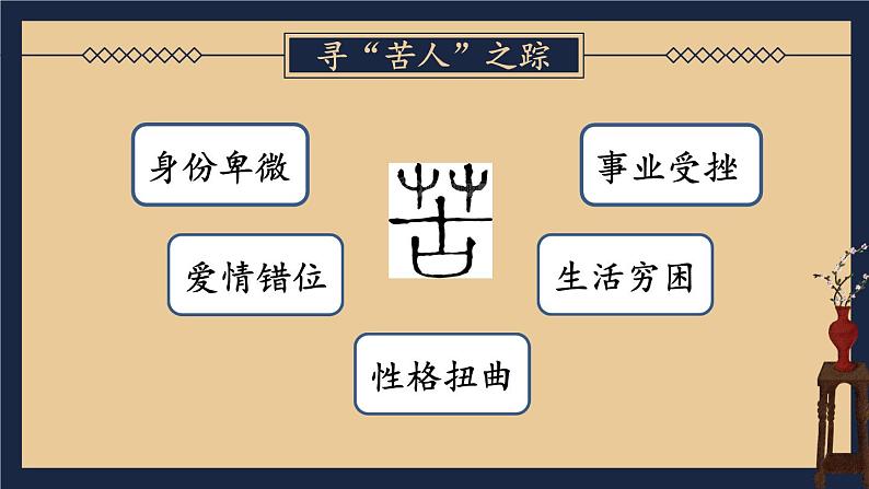 【人教部编版】七下语文  第三单元 名著导读：《骆驼祥子》 圈点与批注【第二课时】 课件05
