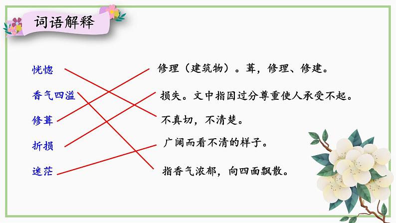 【人教部编版】七下语文  15 驿路梨花【第一课时】课件第6页
