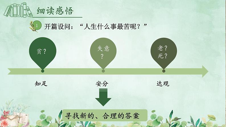 【人教部编版】七下语文  16 最苦与最乐【第二课时】课件03