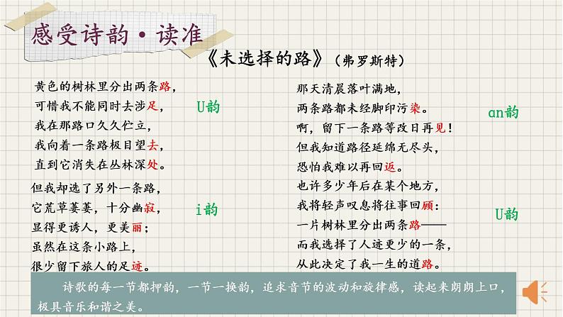 【人教部编版】七下语文  20 外国诗二首【第一课时】课件第7页