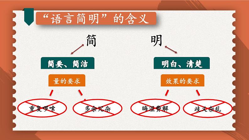 【人教部编版】七下语文  第六单元 写作：语言简明【第一课时】课件06