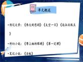 【人教部編版】七下語(yǔ)文  第六單元 主題閱讀  課件