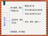 【人教部编版】八下语文  第一单元 写作：学习仿写【第一课时】课件