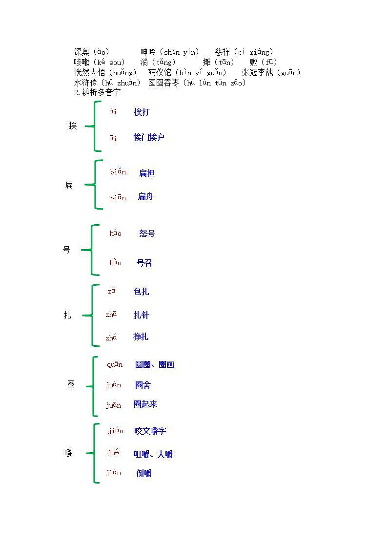 21我的伯父鲁迅先生 课件+教案——语文六年级下册人教部编版（五四制）02