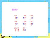 第一单元3安塞腰鼓 课件 初中语文人教部编版（五四制）八年级下册