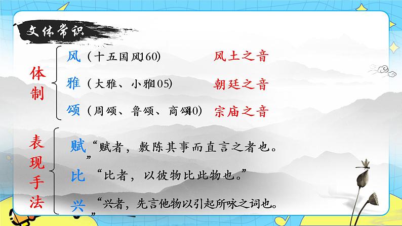 12 诗经二首——关雎 课件 初中语文人教部编版（五四制）八年级下册05
