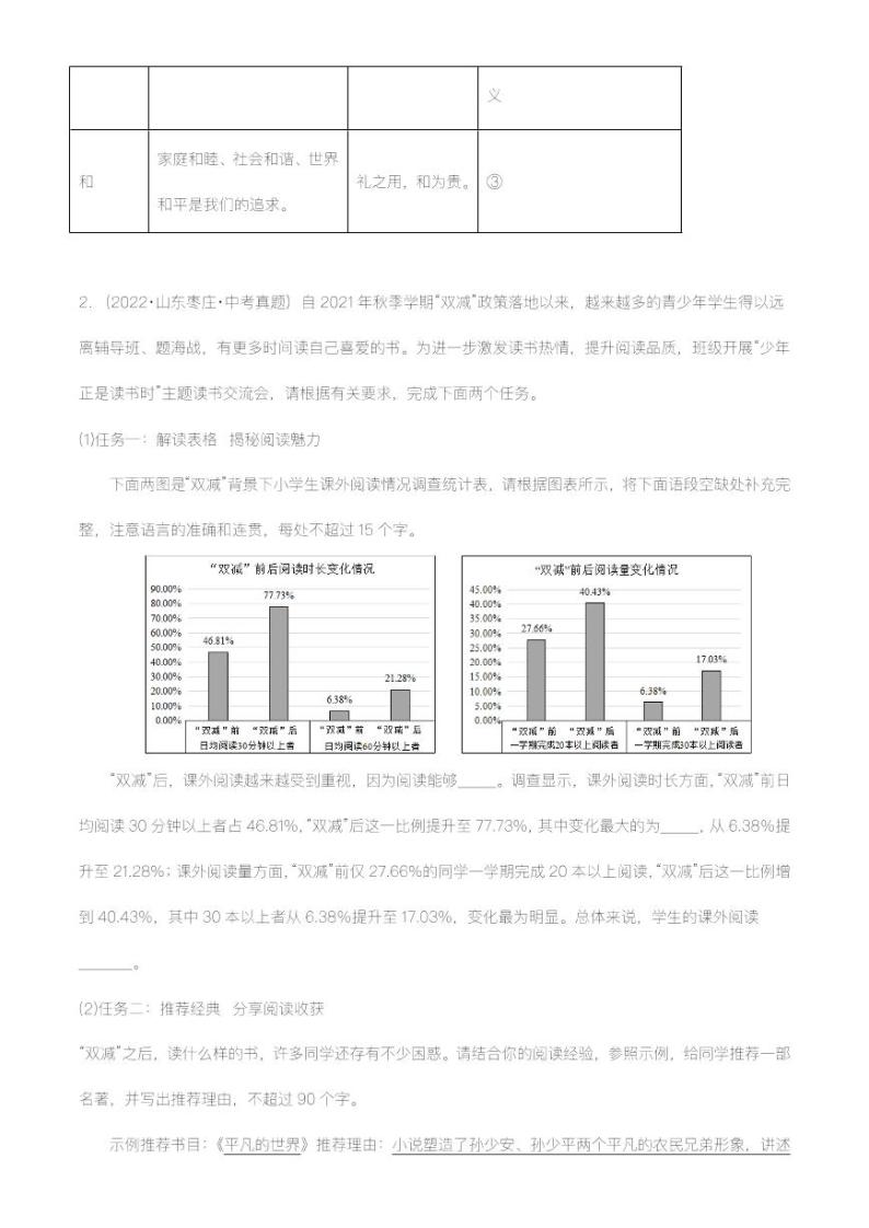 专题08：语言表达运用【精品课件+习题精练】-备战2023年中考语文一轮复习考点帮（全国通用）02