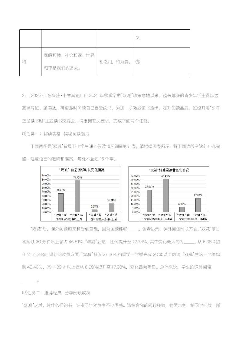 专题08：语言表达运用【精品课件+习题精练】-备战2023年中考语文一轮复习考点帮（全国通用）02