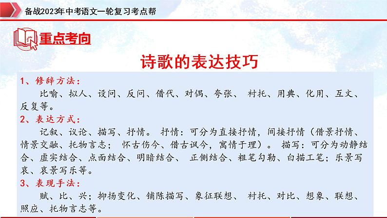 专题29：诗歌鉴赏之爱国忧民类【精品课件+习题精练】-备战2023年中考语文一轮复习考点帮（全国通用）04
