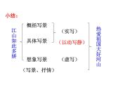 第1课《沁园春•雪》第二课时课件  2022-2023学年部编版语文九年级上册教案