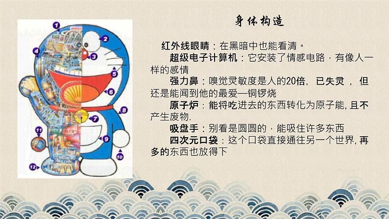 2023年中考语文二轮复习《说明文阅读》课件04