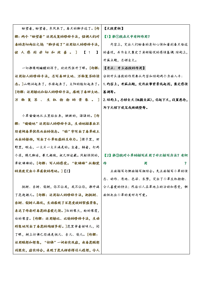 专题10  同步讲义：《春》新课预习-2022年小升初语文无忧衔接03