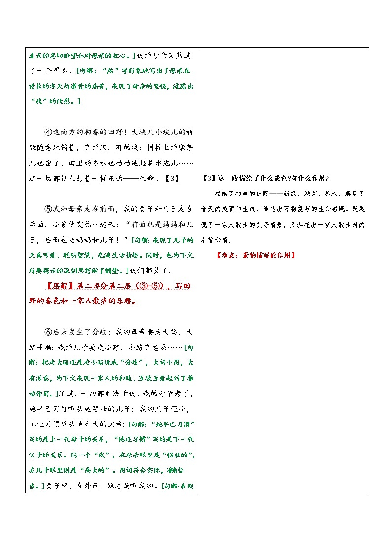 专题20  同步讲义：《散步》新课预习-2022年小升初语文无忧衔接03