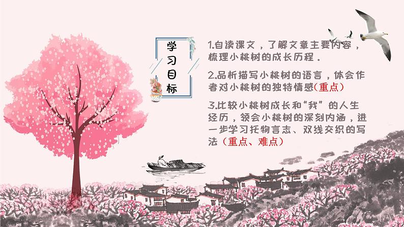 【人教部编版】七下语文  19 《一棵小桃》树课件第4页